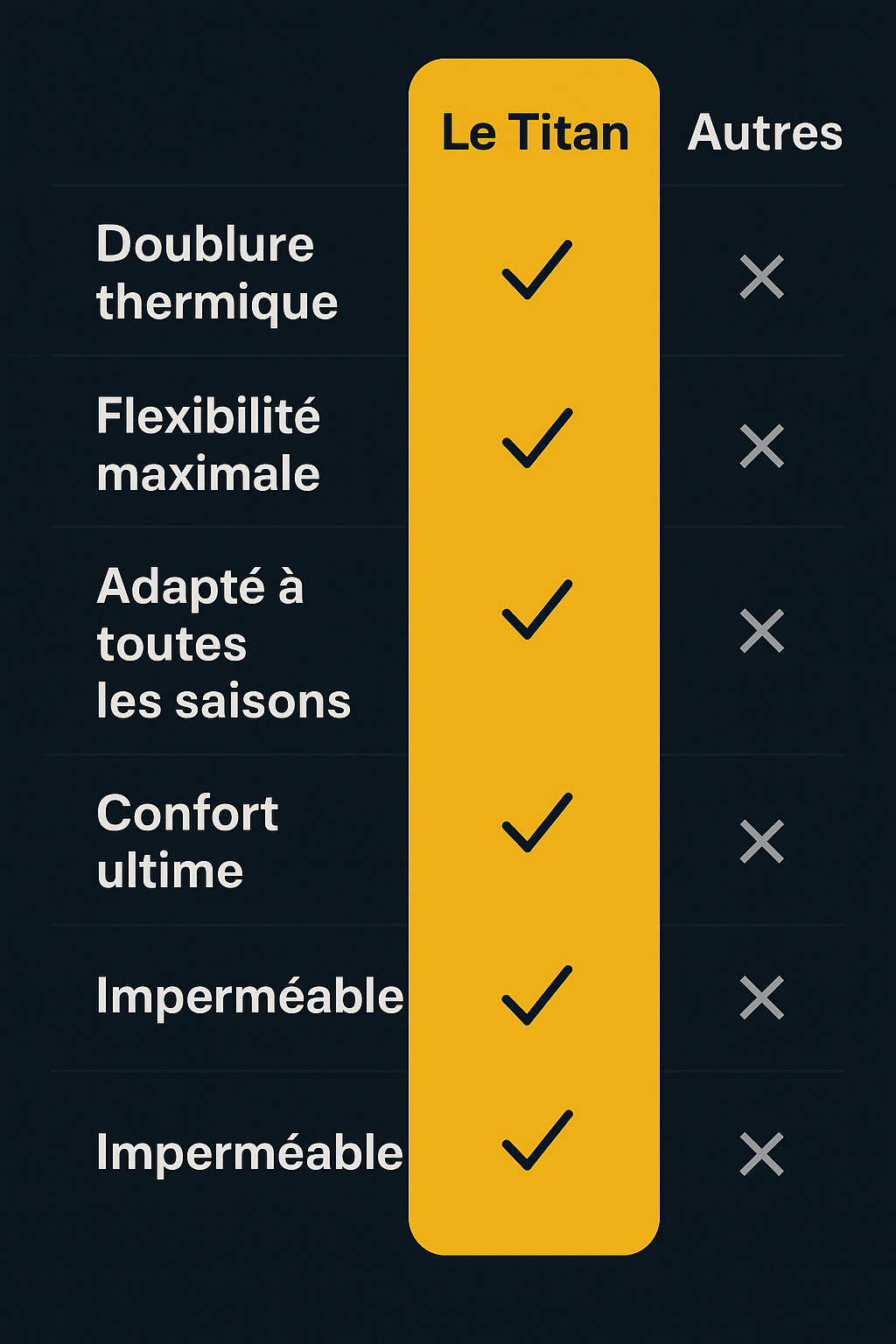 Image gauche